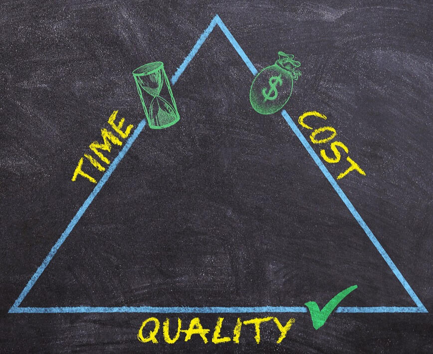Triangle diagram of time, cost and quality service